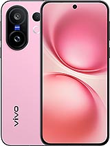 Vivo X20