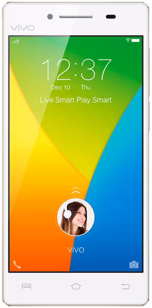 Vivo Y51